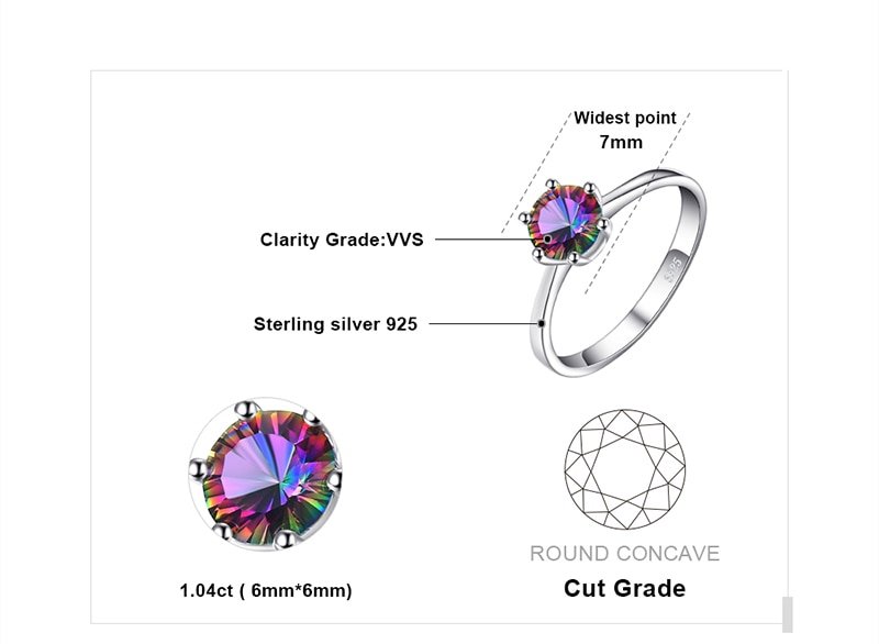 Mystic Topaz 925 Sterling Silver Chain Pendant Necklace Earrings Ring Set