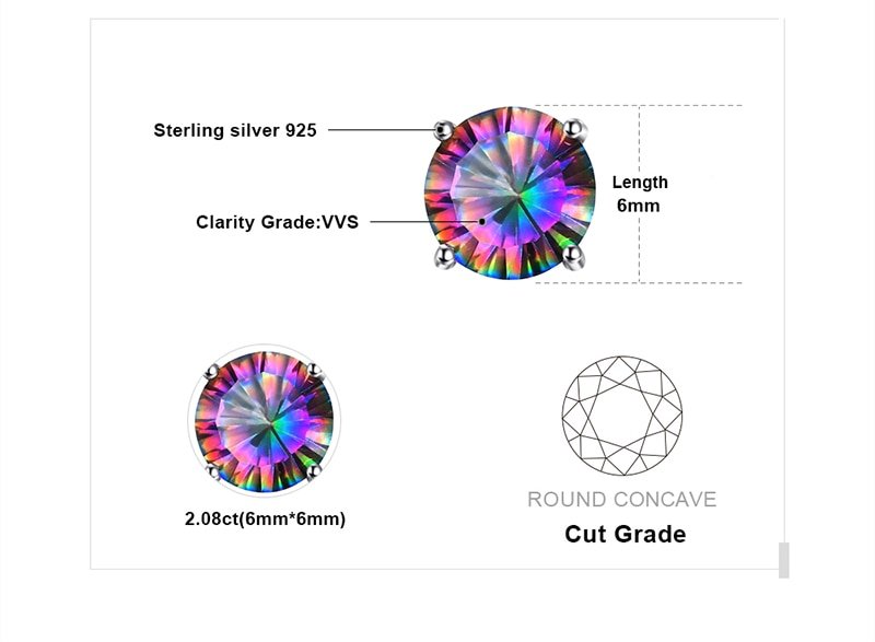 Mystic Topaz 925 Sterling Silver Chain Pendant Necklace Earrings Ring Set